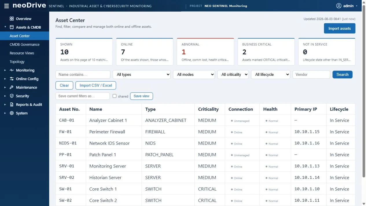 NEO SENTINEL asset centre listing every server, workstation, switch and firewall with criticality, health and lifecycle