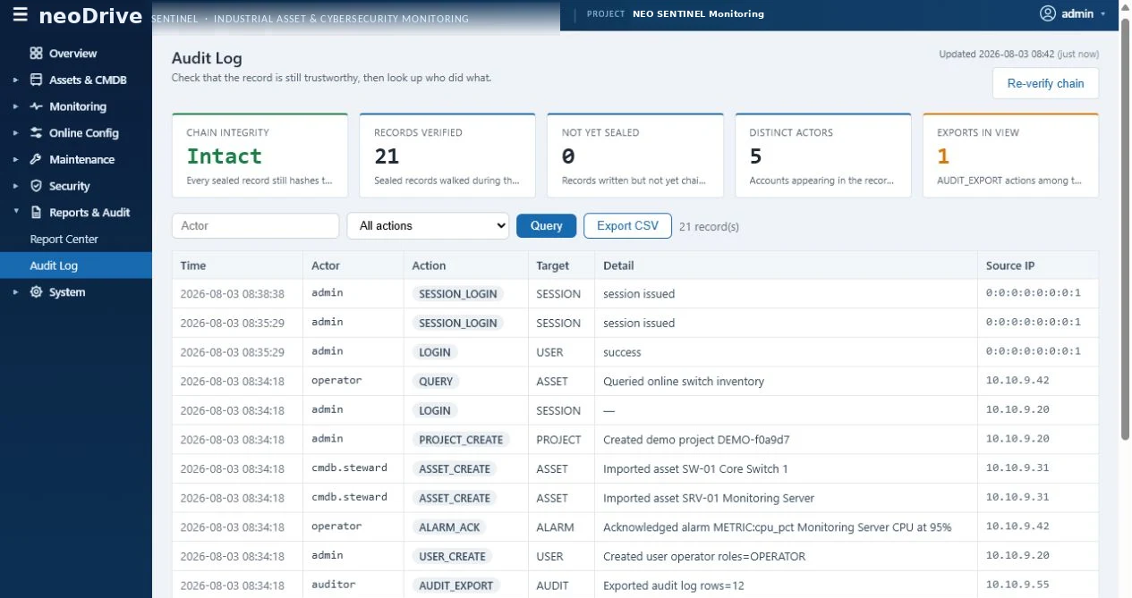 NEO SENTINEL audit log showing recorded configuration and access changes with integrity status