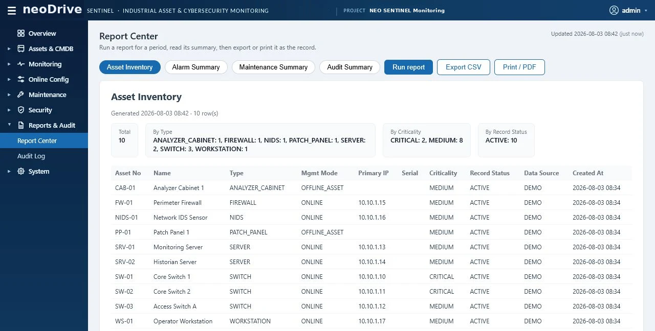 NEO SENTINEL report centre with asset inventory report and CSV or PDF export